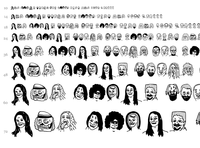 Woodcutter People Faces font waterfall